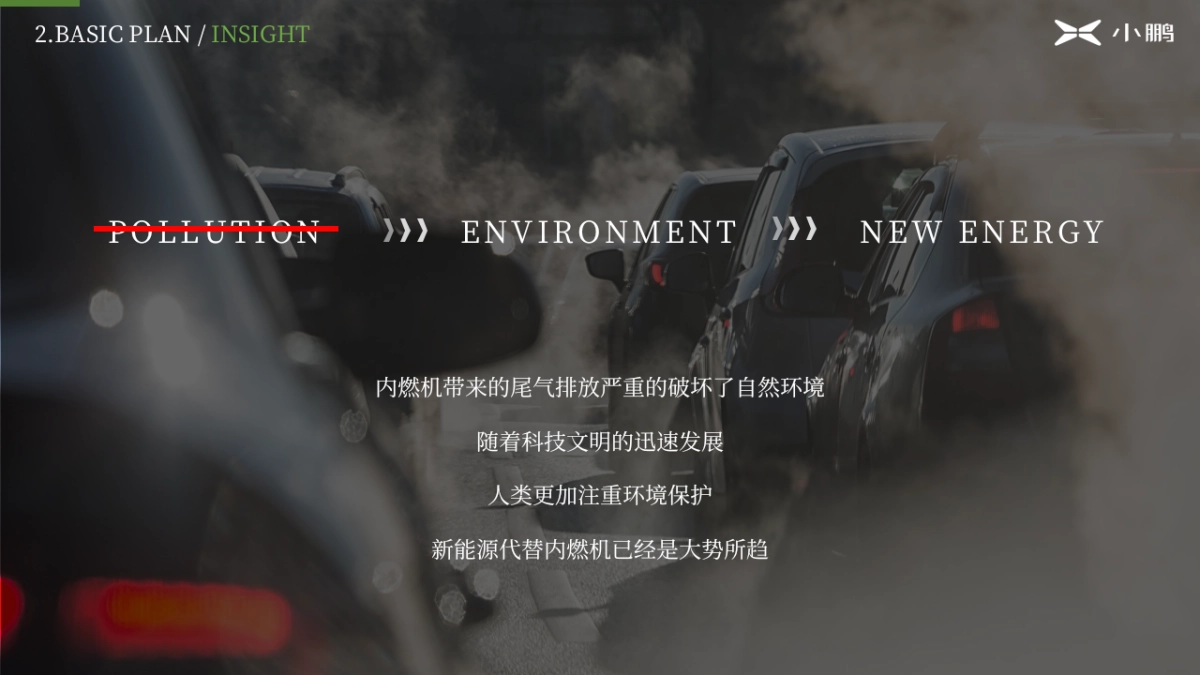 小鹏P7的新车发布会_第4页