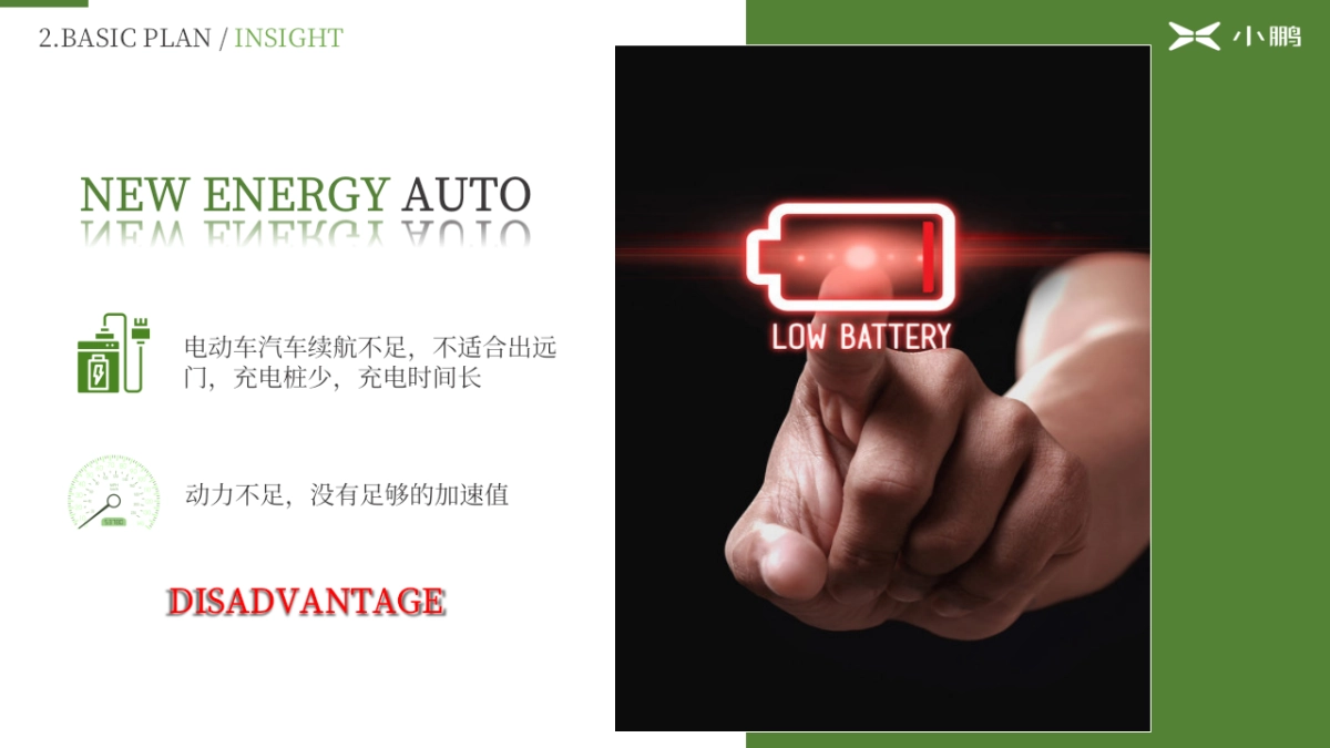 小鹏P7的新车发布会_第6页