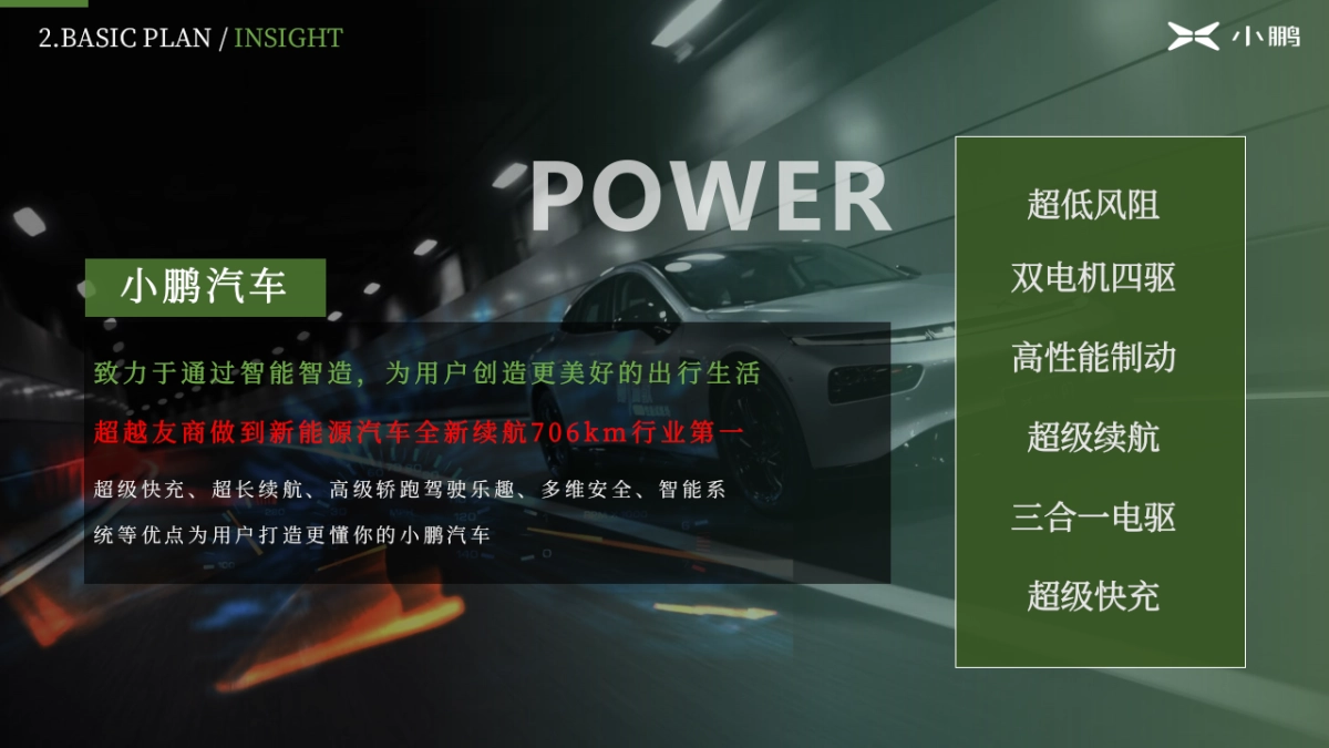 小鹏P7的新车发布会_第7页