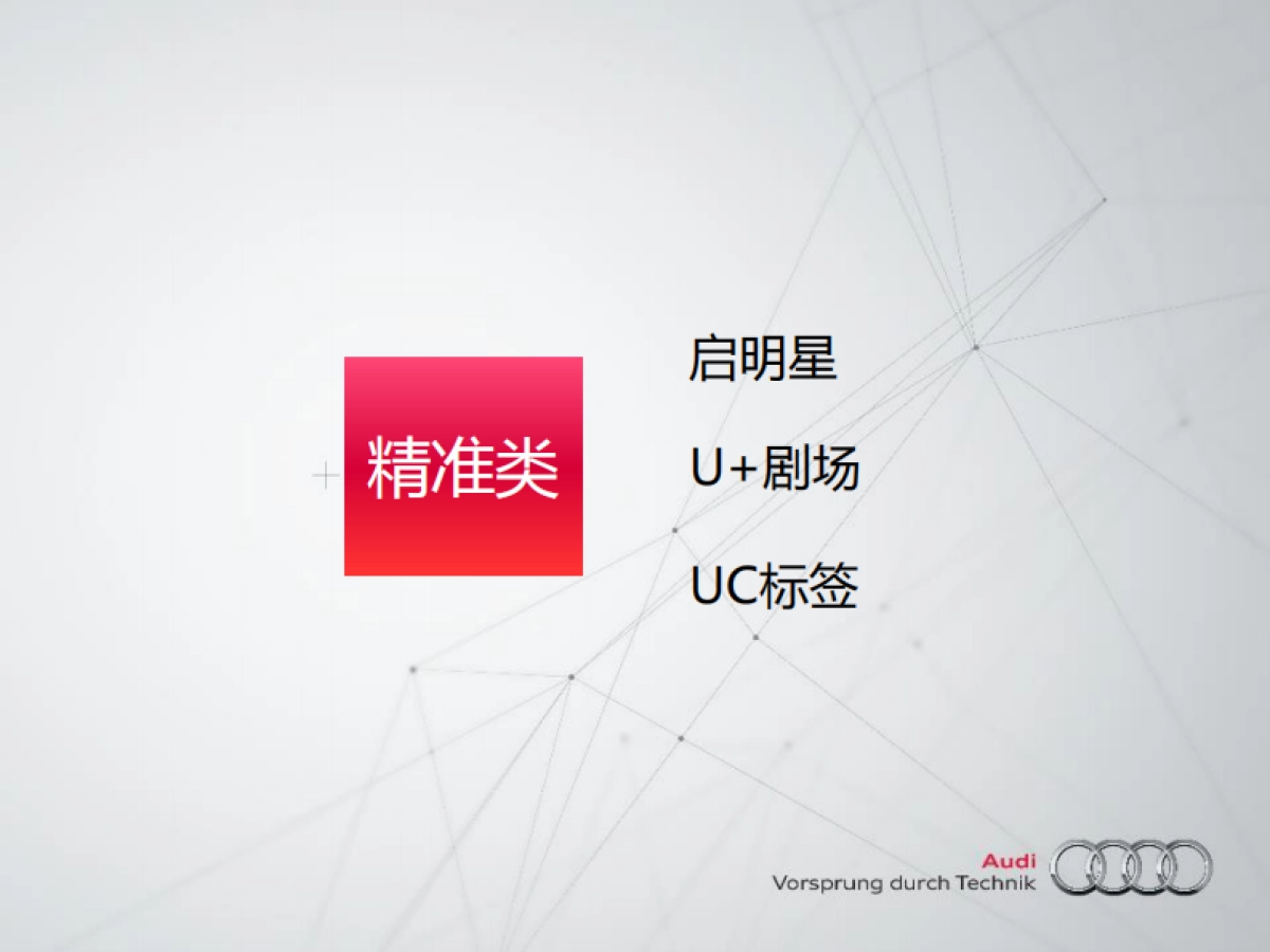 新车上市阿里大文娱全链条资源方案_第6页
