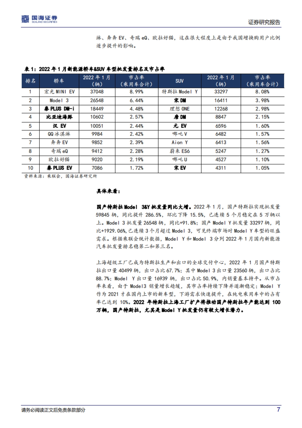 新能源爆款车型系列二：车型集中度下降，品牌集中度趋稳-国海证券-20页_第7页