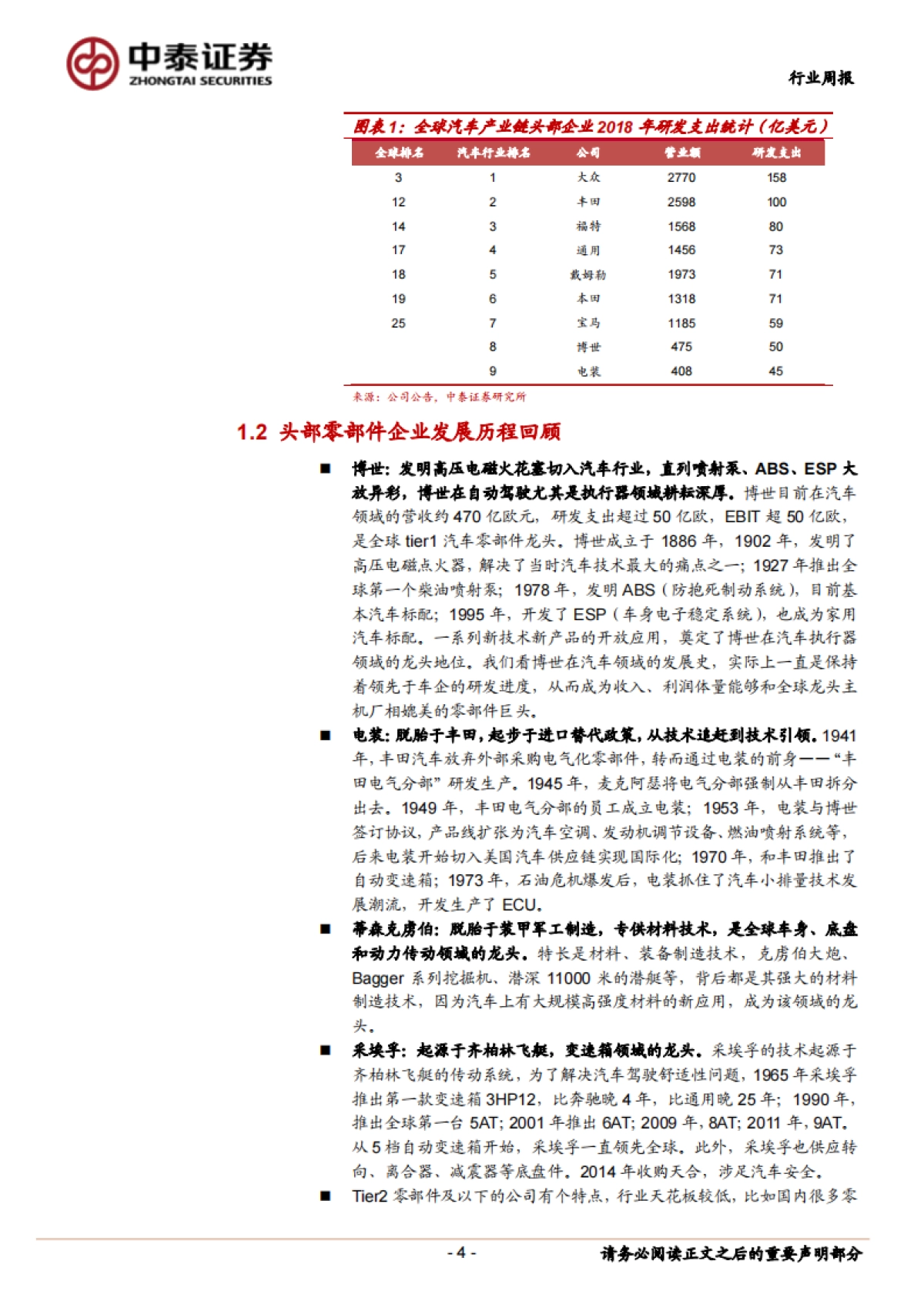 新能源电力设备周观察:新能源车产业链长期附加值分布的探讨_第4页