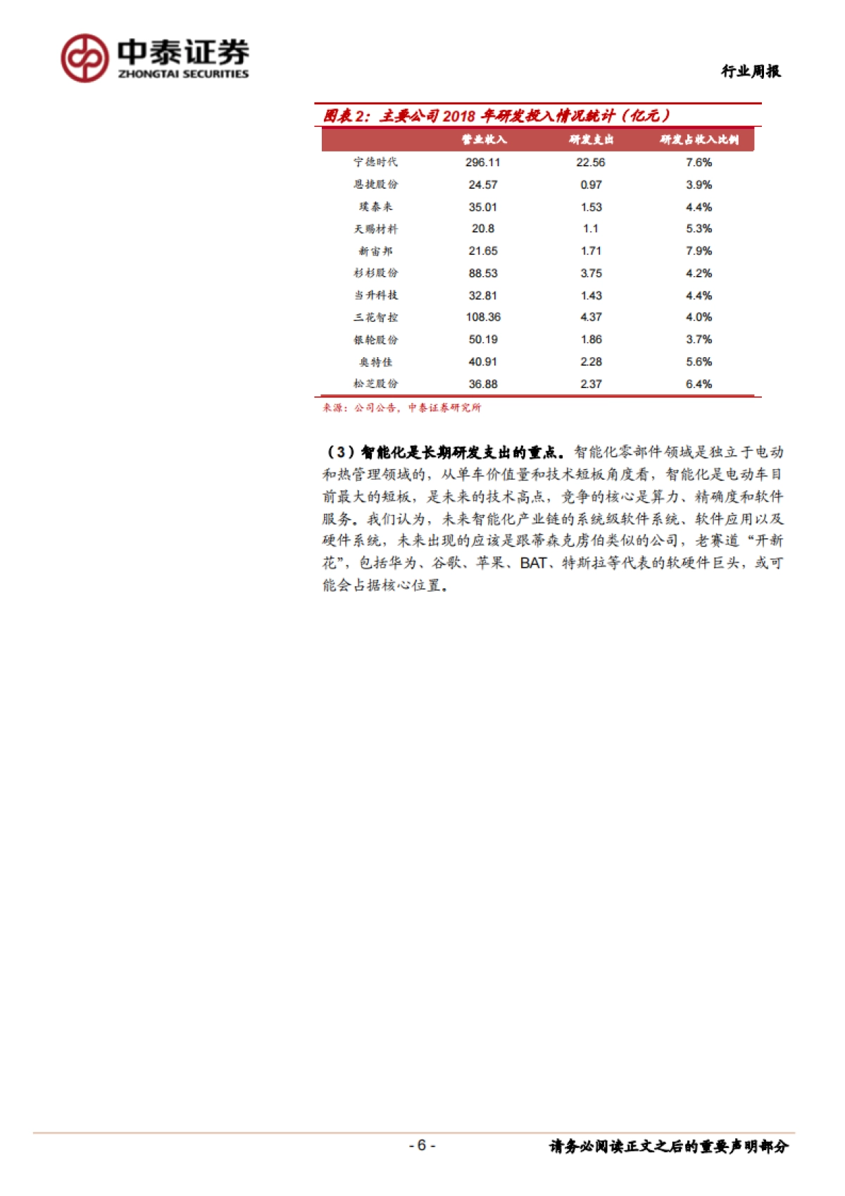 新能源电力设备周观察:新能源车产业链长期附加值分布的探讨_第6页