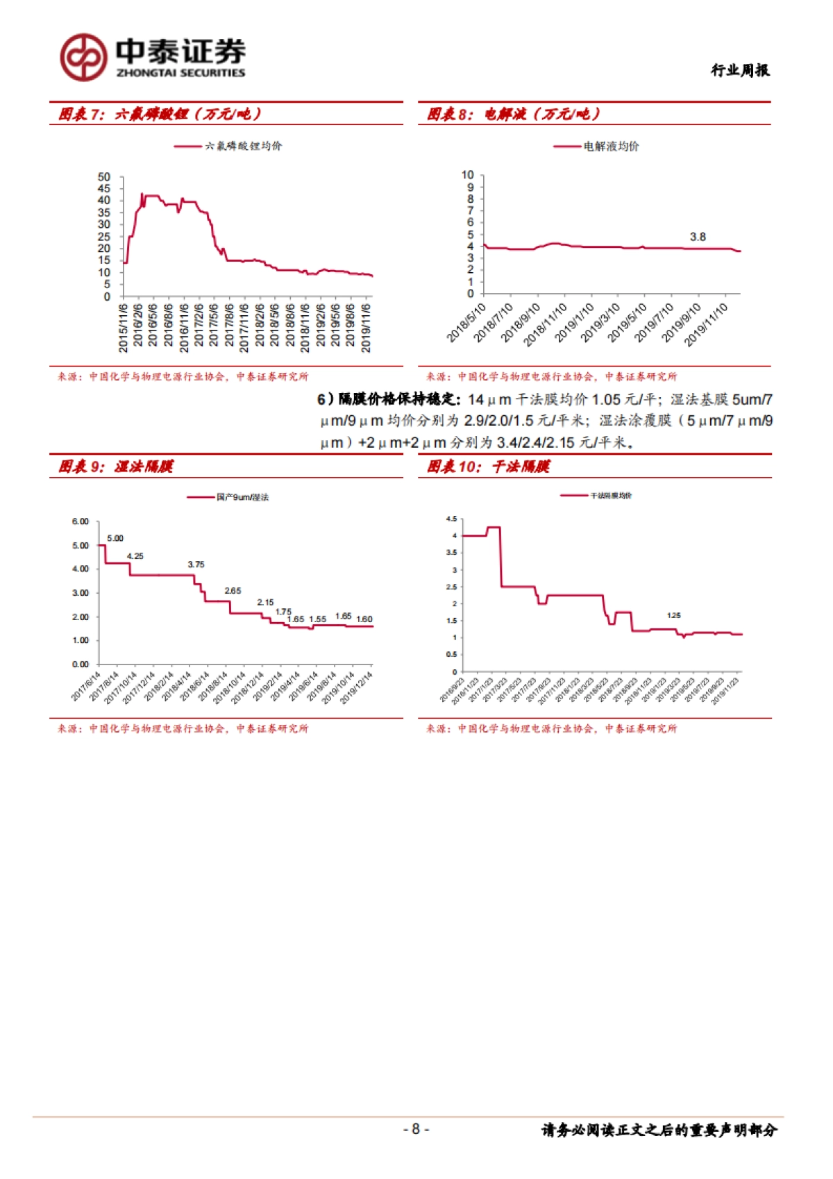 新能源电力设备周观察:新能源车产业链长期附加值分布的探讨_第8页