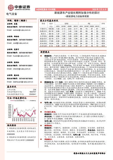 新能源电力设备周观察：新能源车产业链长期附加值分布的探讨