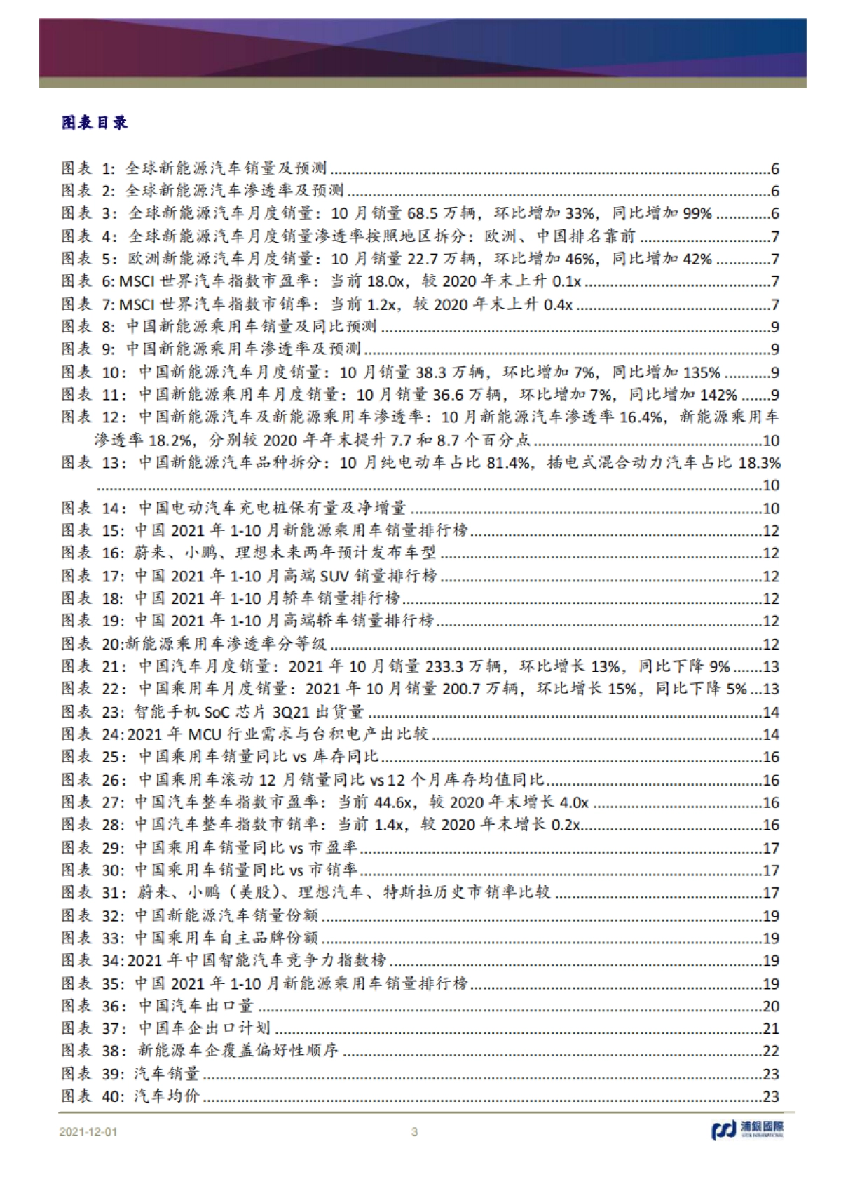 新能源汽车行业2022年展望:全球新能源汽车行业销量高速成长,中国车企品牌推动中国新能源汽车渗透率曲线加速上扬-浦银国际-32页_第3页