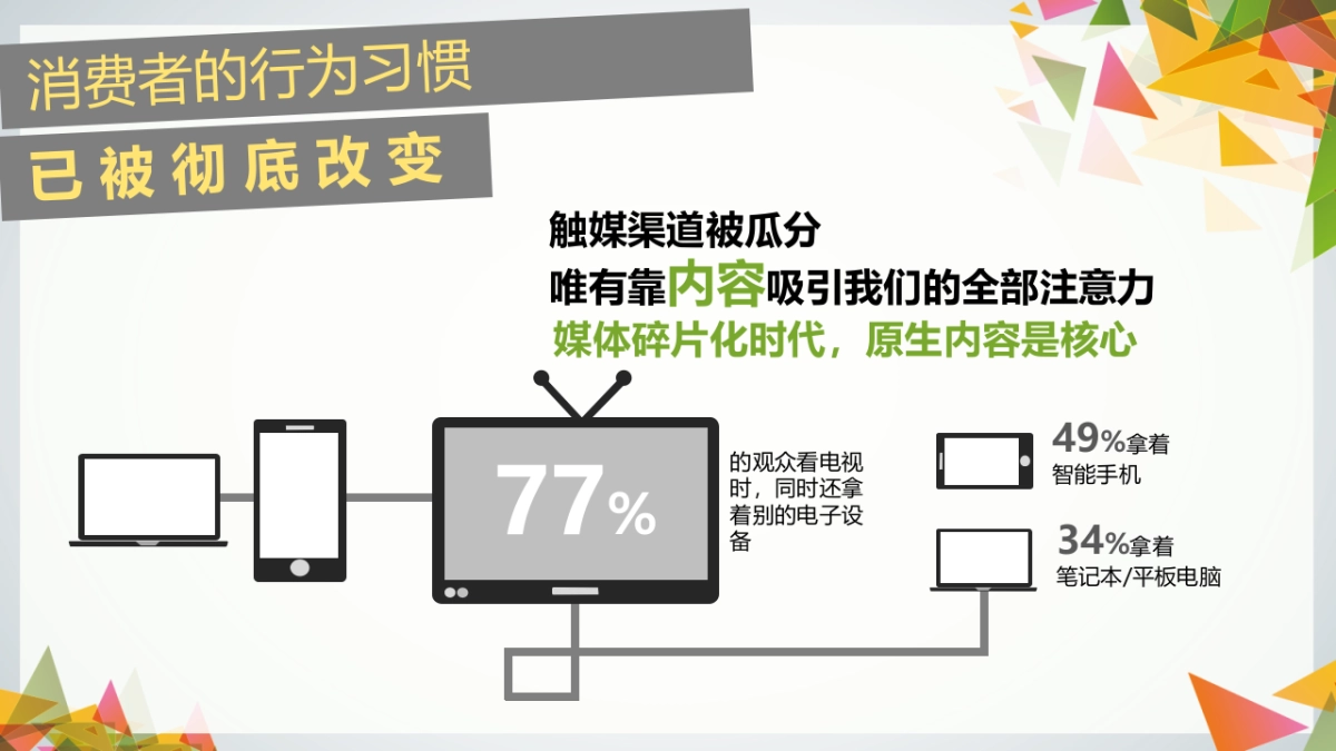 雅迪电动车娱乐营销推介案_第5页