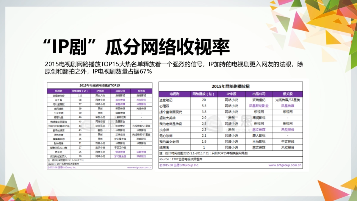 雅迪电动车娱乐营销推介案_第6页