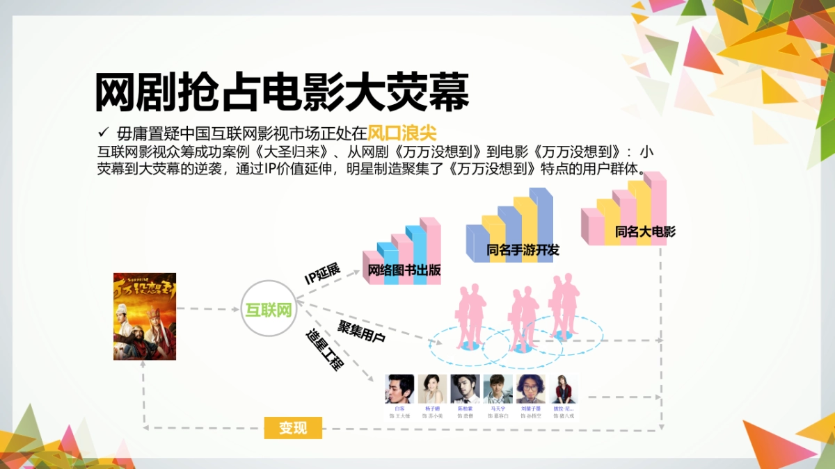 雅迪电动车娱乐营销推介案_第7页