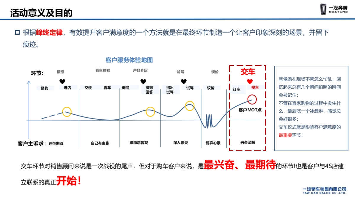 一汽奔腾T系列交车指导手册（发送版）_第3页