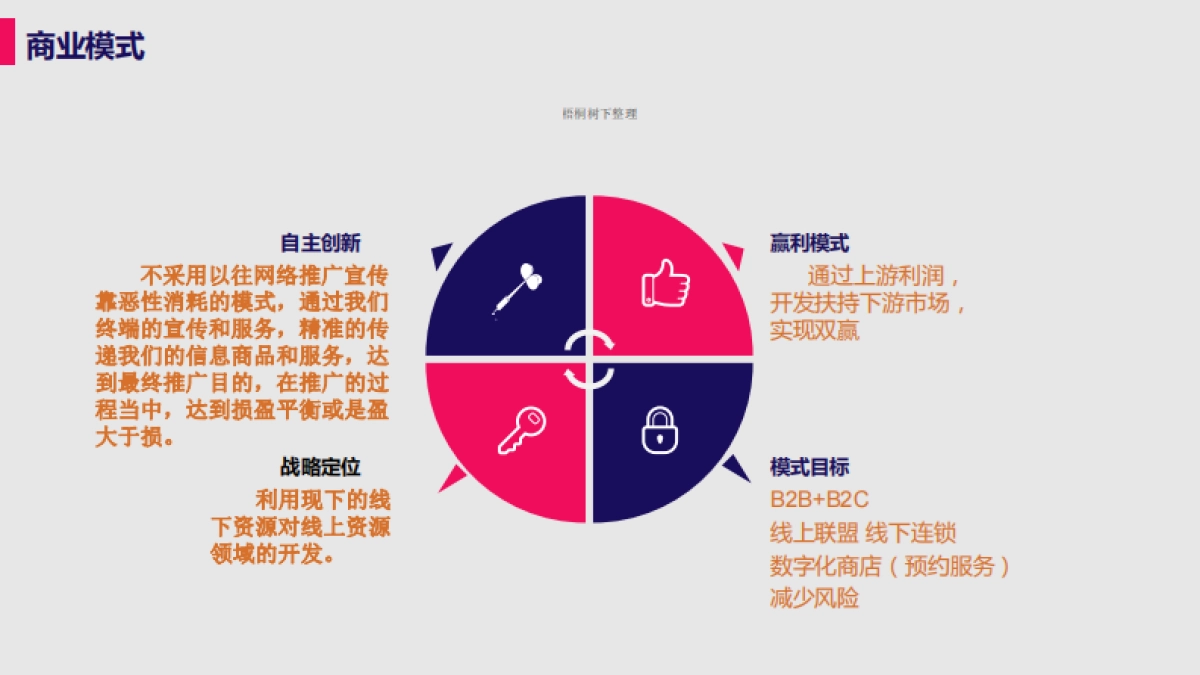 亿车来轮胎项目计划书_第10页