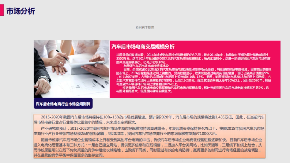 亿车来轮胎项目计划书_第5页