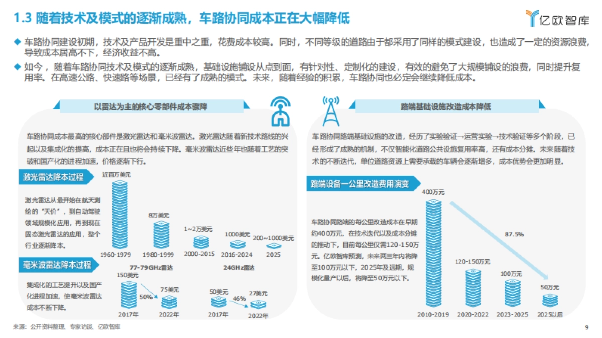 亿欧智库：2022中国车路协同产业发展蓝皮书_第9页