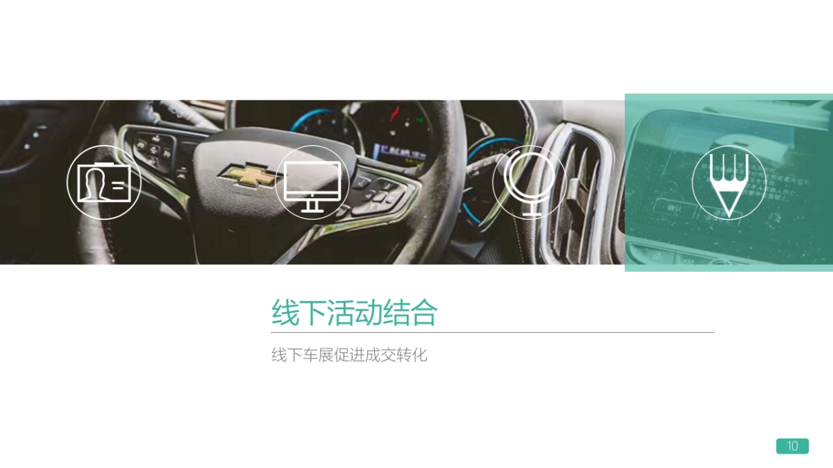 易车&雪佛兰西北区配合项目汇总_第10页