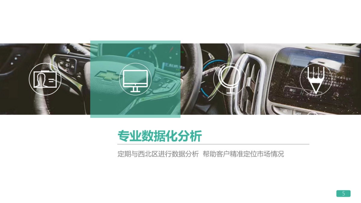 易车&雪佛兰西北区配合项目汇总_第5页