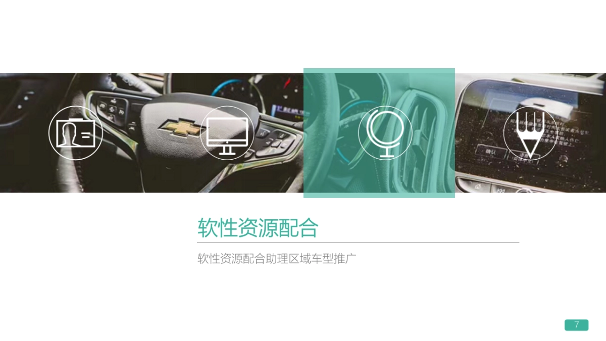 易车&雪佛兰西北区配合项目汇总_第7页