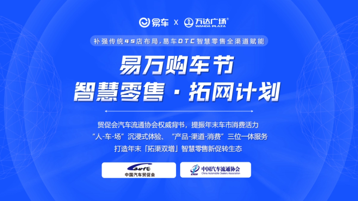 易车×万达《智慧零售数字导购》年末大促解决方案_第7页