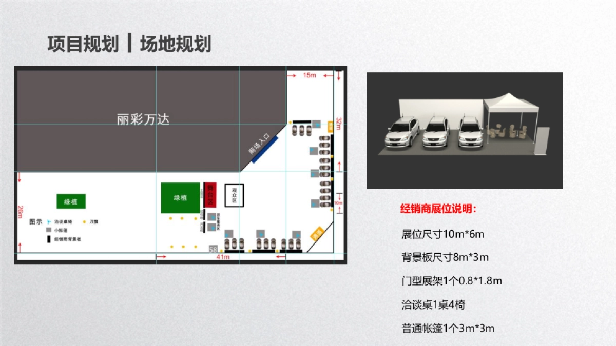 易车乐车购丽彩万达广场活动方案_第5页