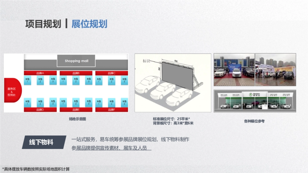 易车乐车购丽彩万达广场活动方案_第7页