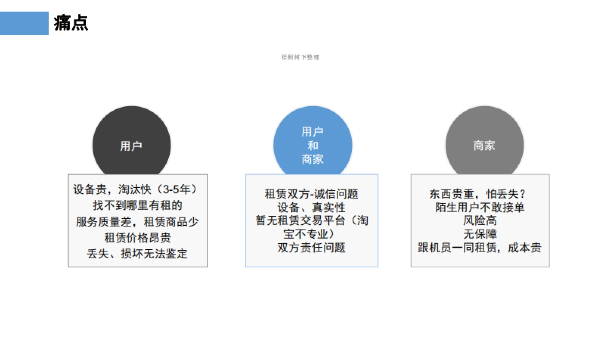 影视器材行业的凹凸租车-咔么影视租赁—寻天使_第6页