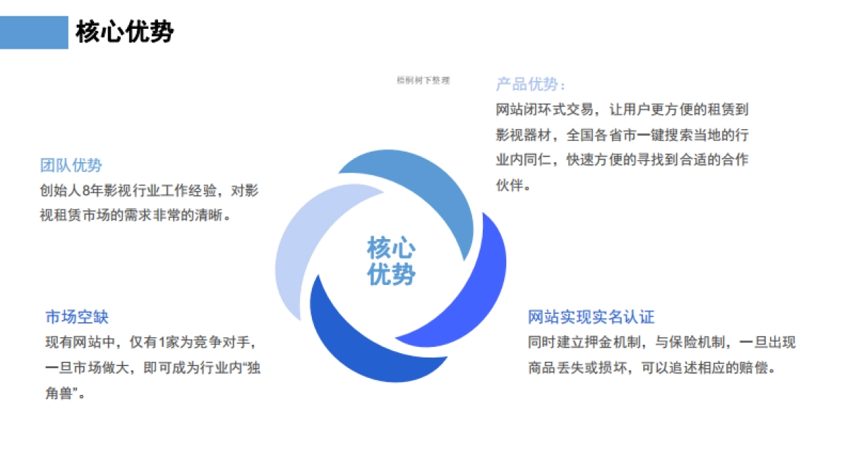 影视器材行业的凹凸租车-咔么影视租赁—寻天使_第8页