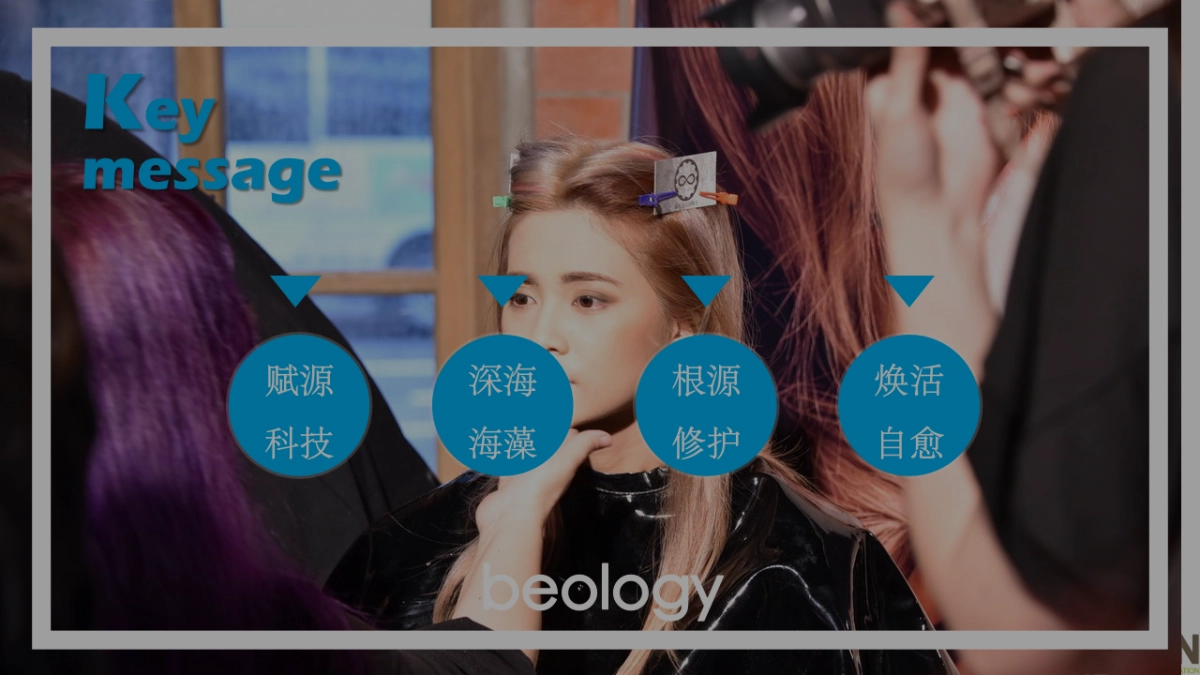 2017施华蔻新产品BEOLOGY上市营销活动方案_第5页