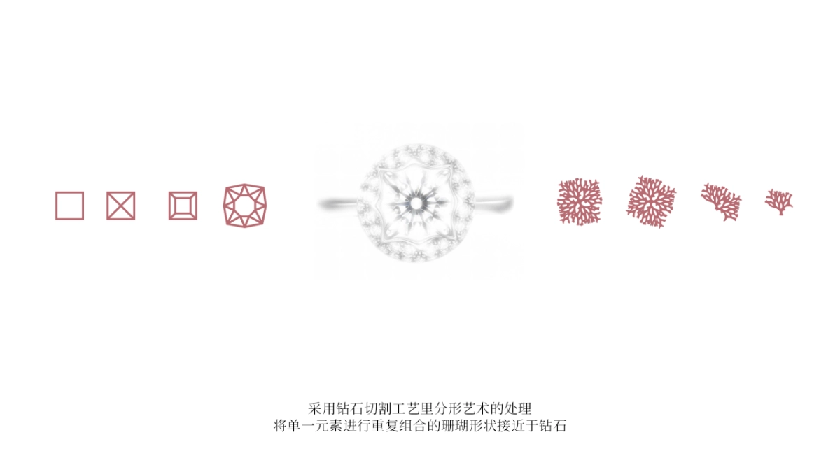 “爱的心轮”LOVITA珠宝新品发布会_第6页