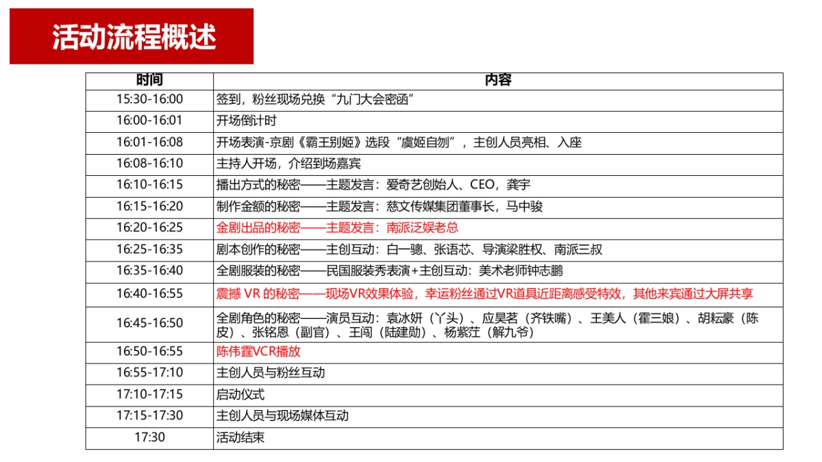 《老九门》发布会_第9页