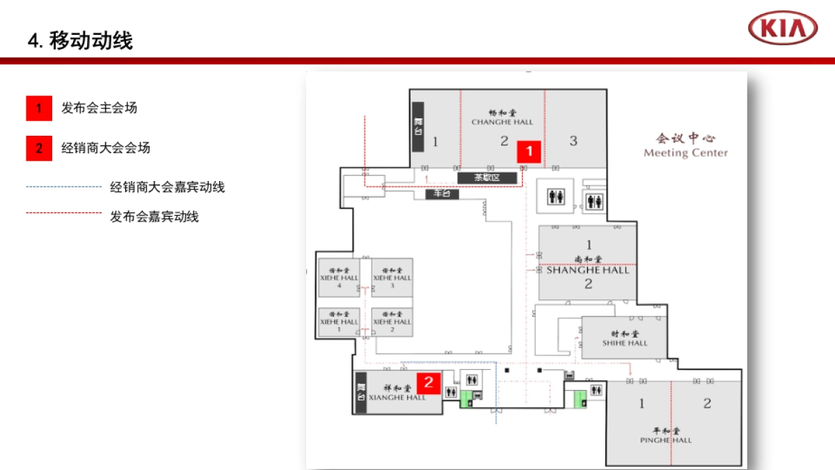 【KMCC】经销商大会&Niro发布会运营手册_第5页