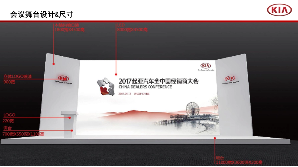 【KMCC】经销商大会&Niro发布会运营手册_第9页