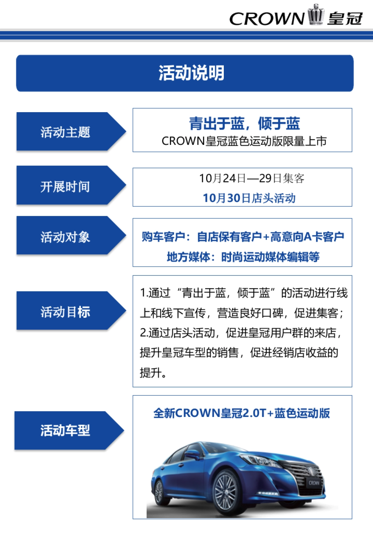 10月30日CROWN皇冠蓝色运动版限量上市活动运营手册-佳能版final _第5页
