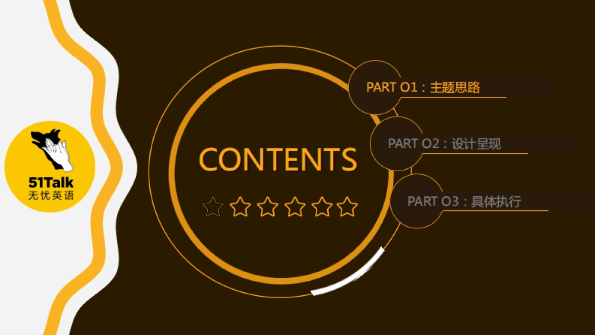 51Talk无忧英语战略发布策划方案_第3页