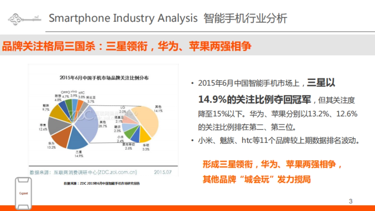 2015-Gigaset新品上市IMC项目方案_第3页