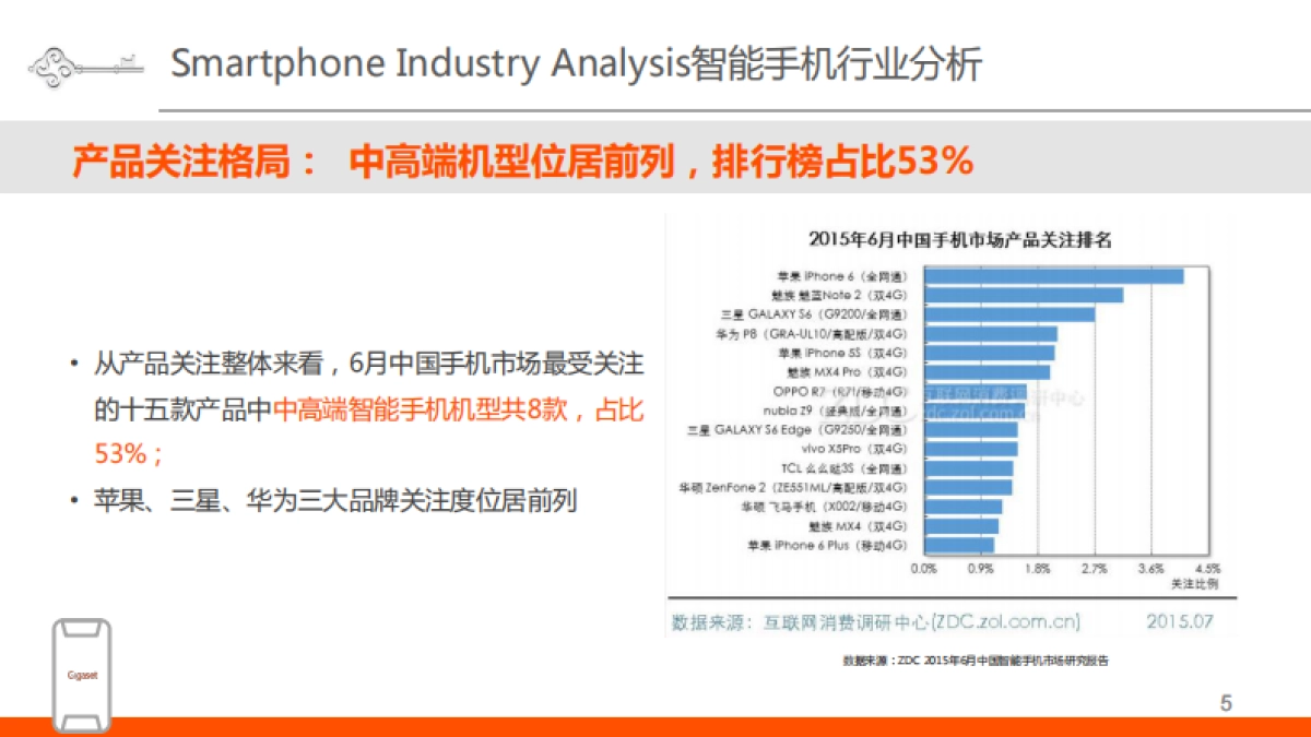 2015-Gigaset新品上市IMC项目方案_第5页