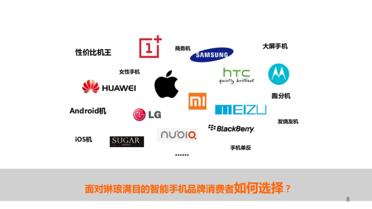 2015-Gigaset新品上市IMC项目方案_第7页