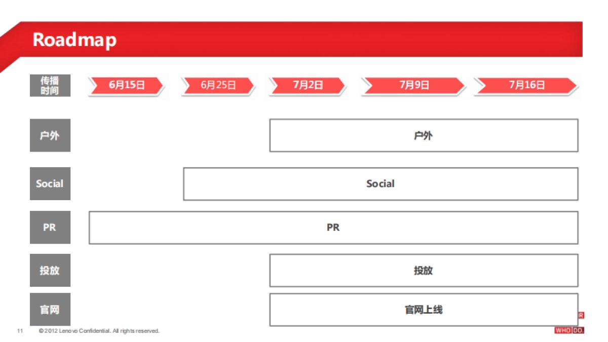 2015ThinkPad X1 Carbon新品上市传播方案_第10页