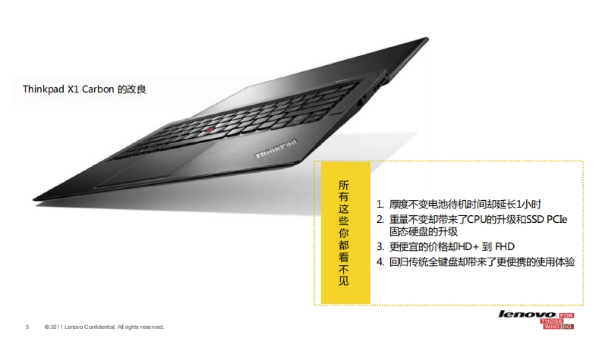 2015ThinkPad X1 Carbon新品上市传播方案_第5页