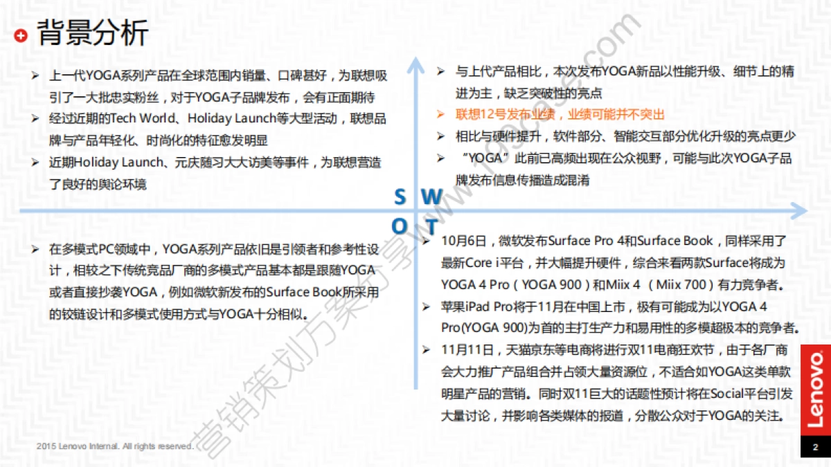 2015联想YOGA家族新品发布传播方案-67P_第2页