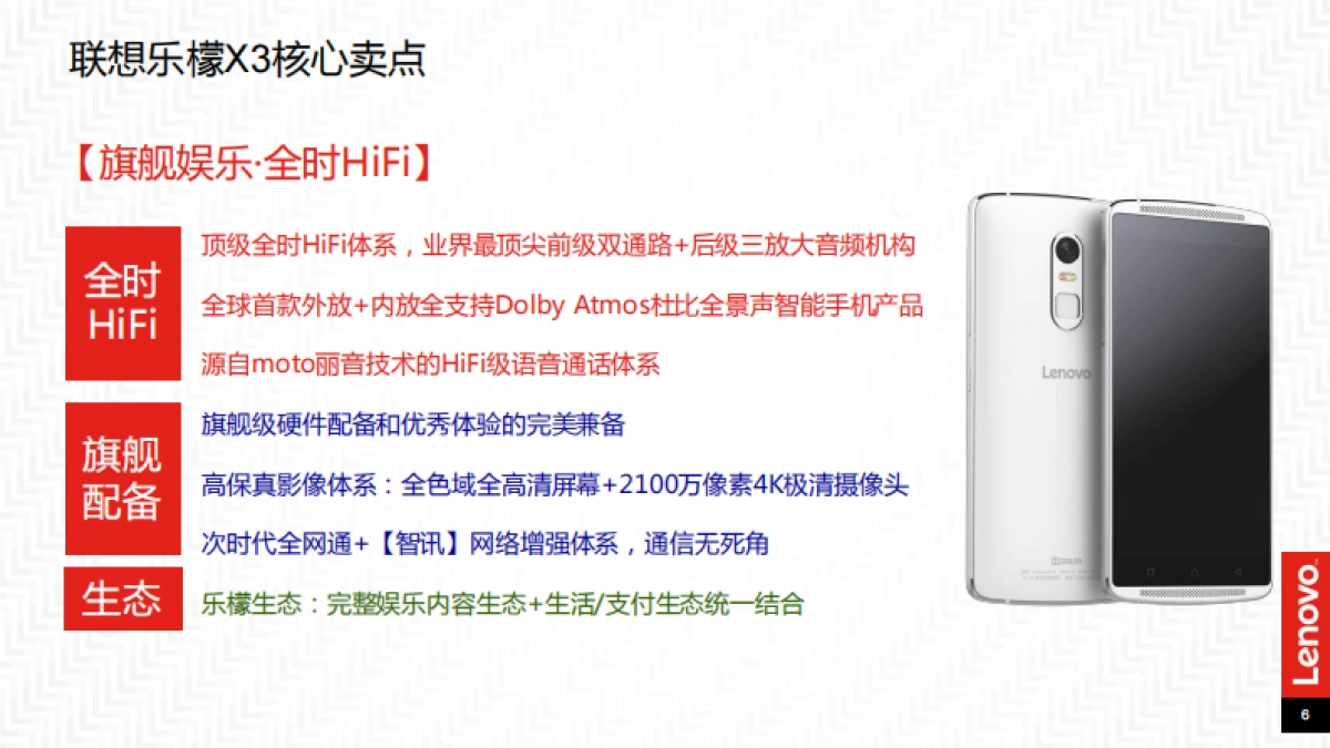 2015-联想手机_联想乐檬新品X3上市活动方案_第6页