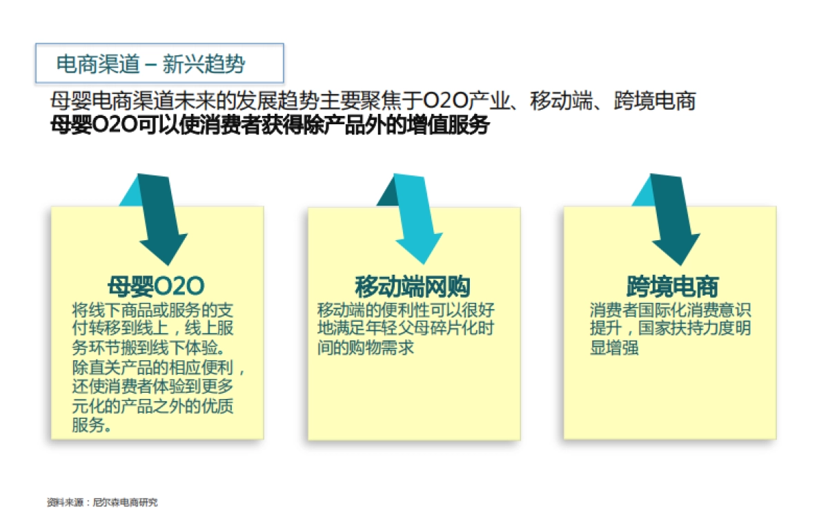 2015-培然上市方案_第10页