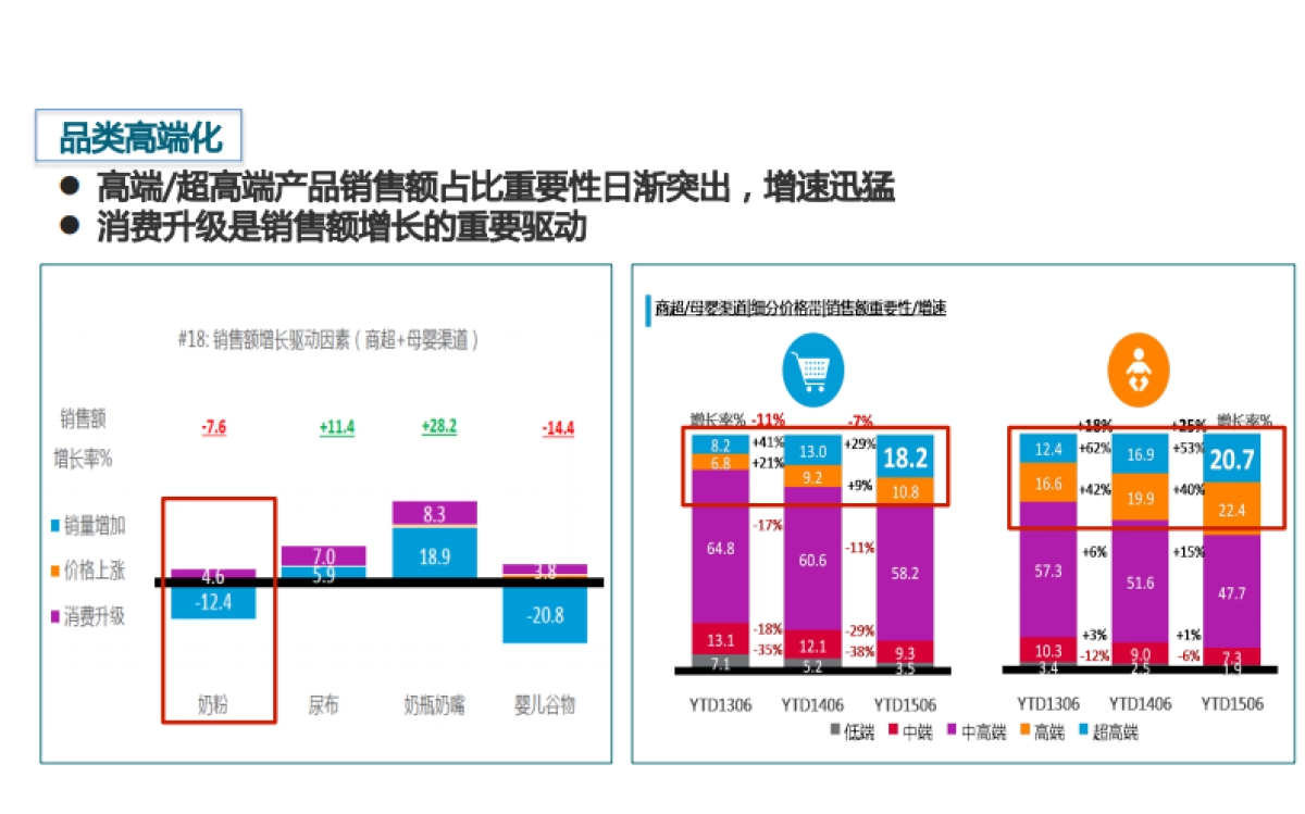 2015-培然上市方案_第4页