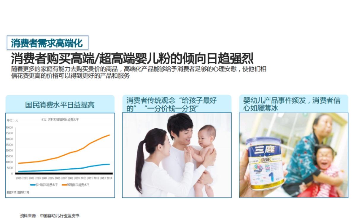 2015-培然上市方案_第5页