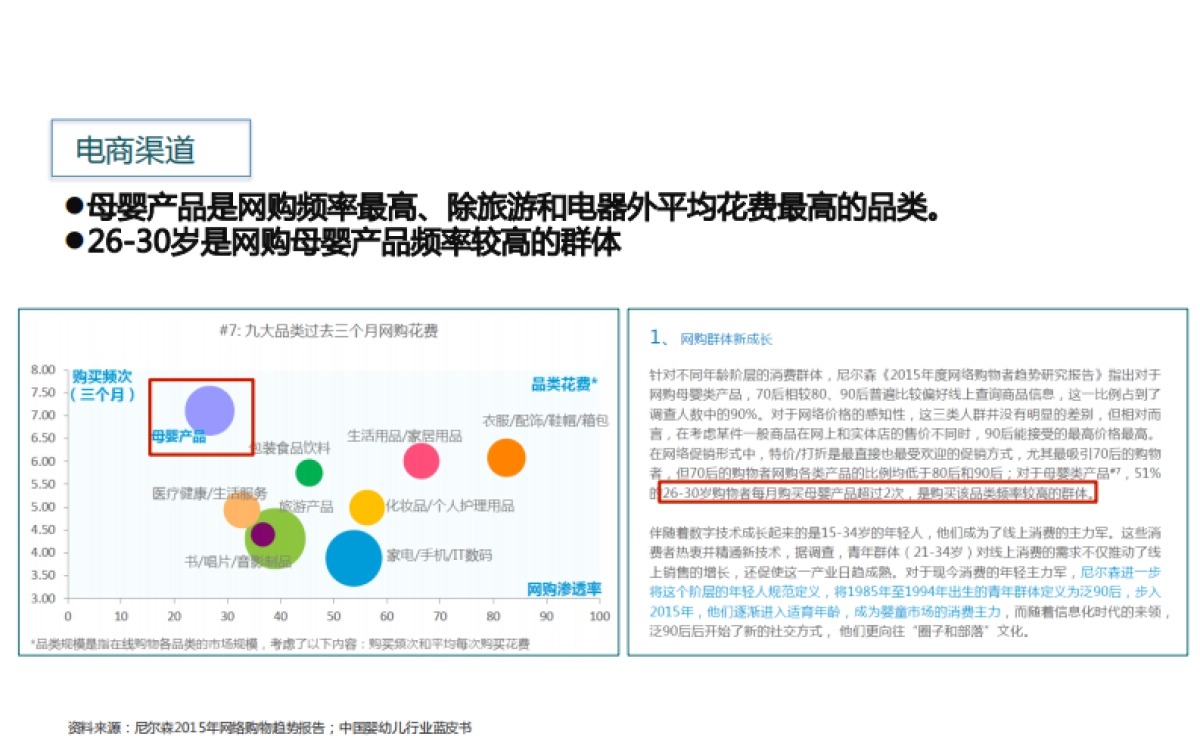 2015-培然上市方案_第8页