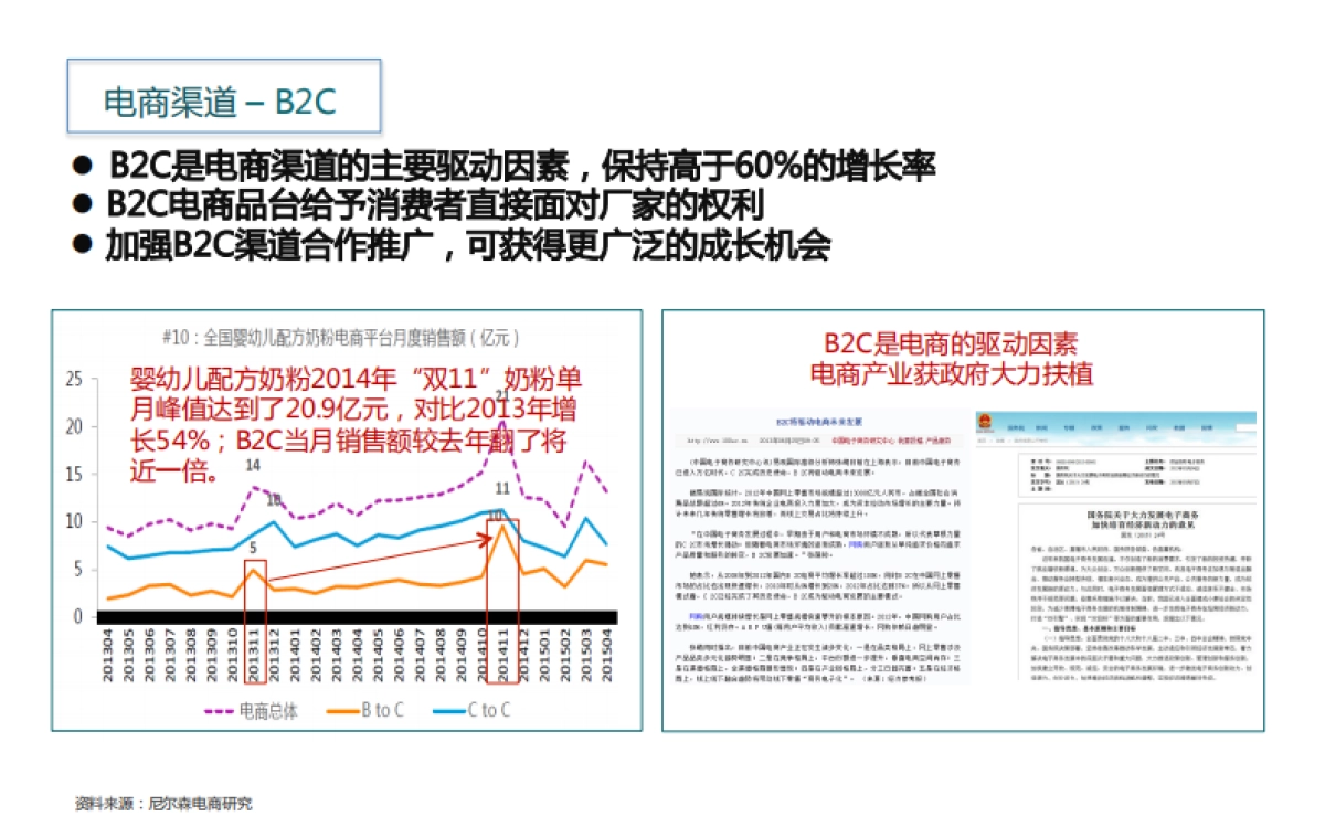 2015-培然上市方案_第9页