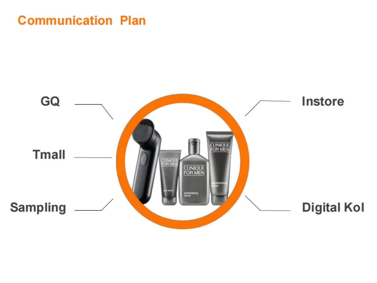 2015-倩碧男士黑武士新品上市方案_第9页