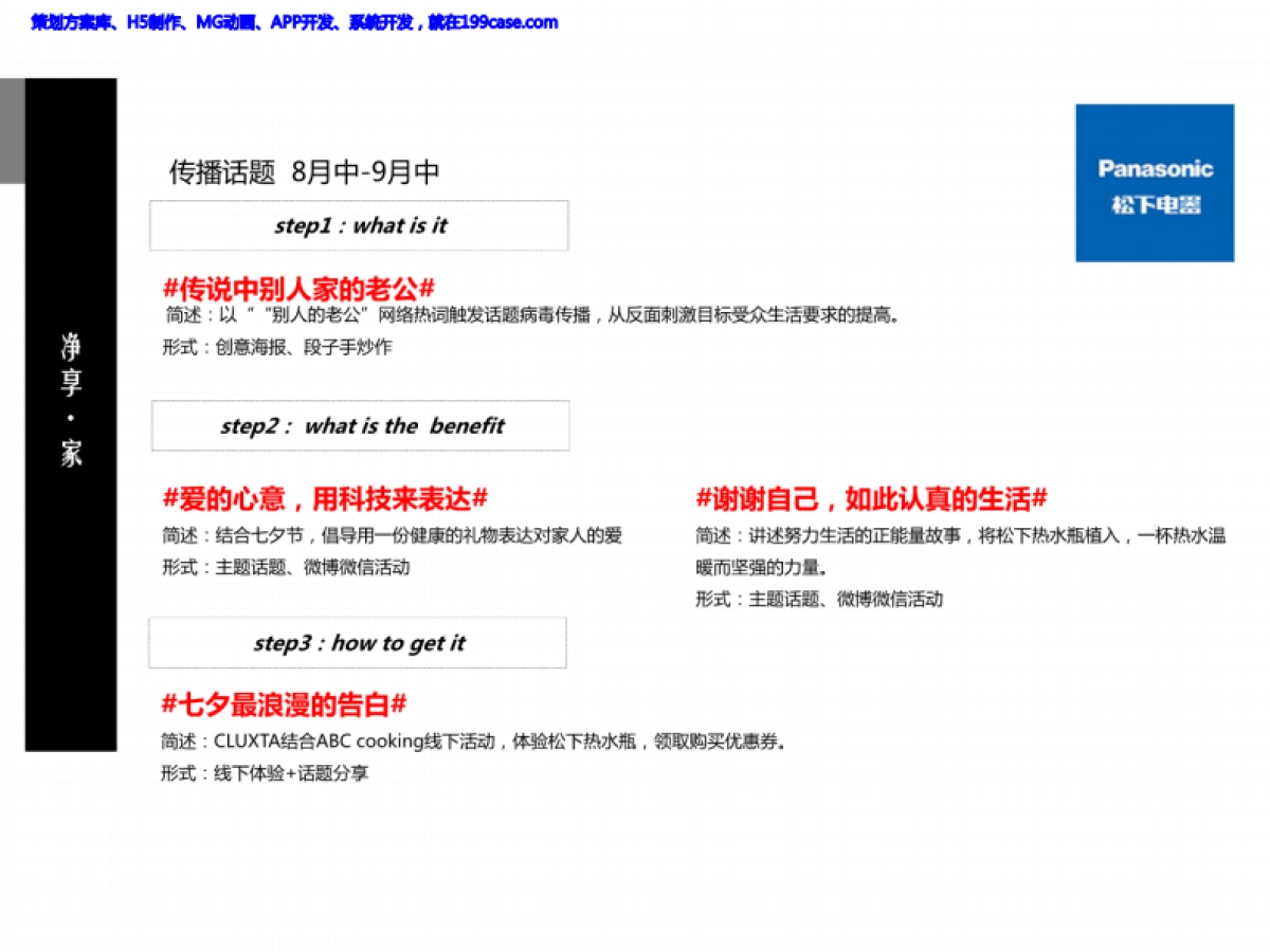 2015松下热水瓶新品上市EPR传播方案_第10页