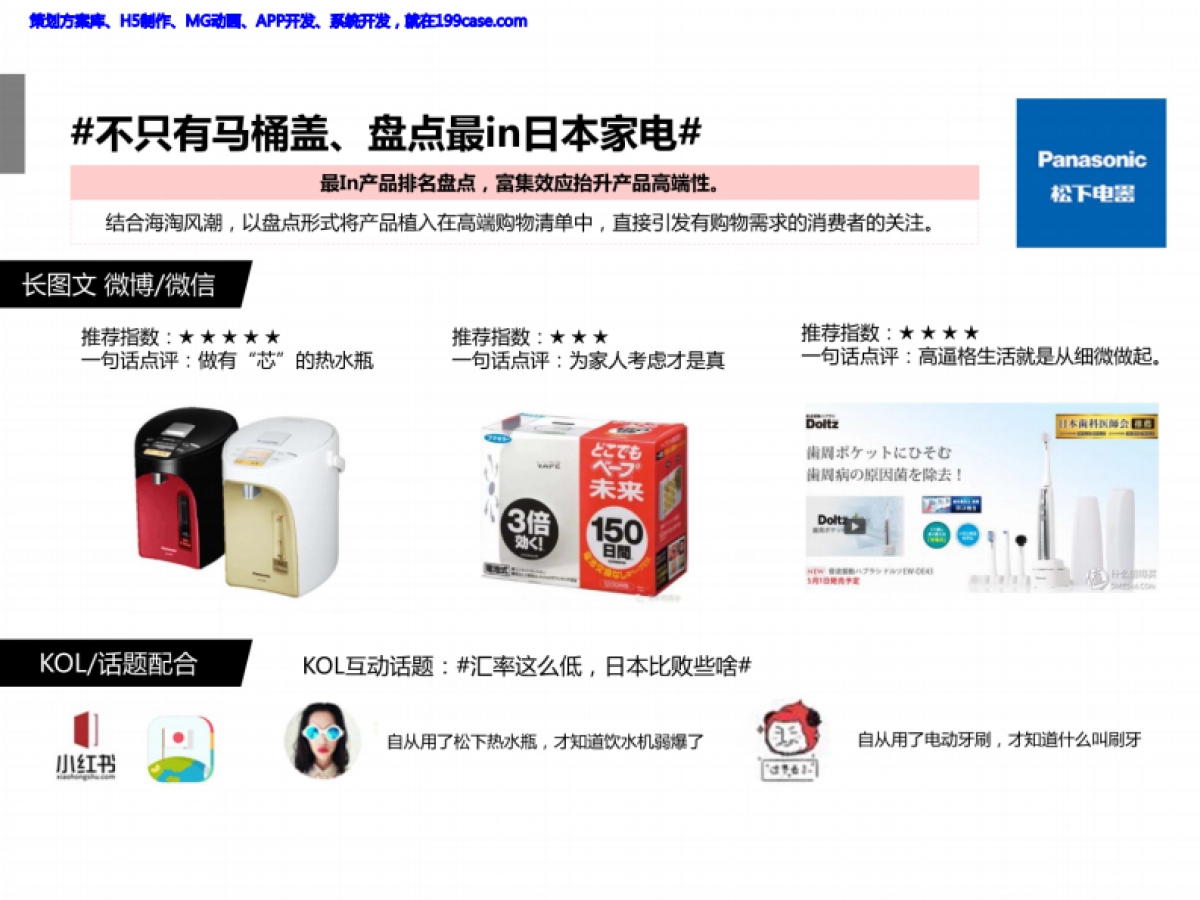 2015松下热水瓶新品上市EPR传播方案_第6页