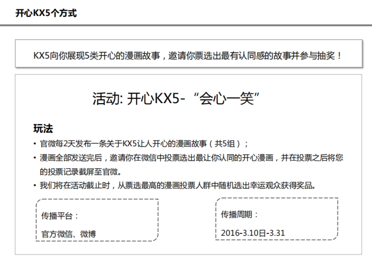 2016-KX5 上市传播方案_CIG__第10页