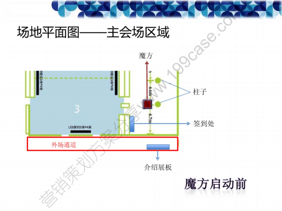 2016杜邦新品发布会方案-60P_第6页