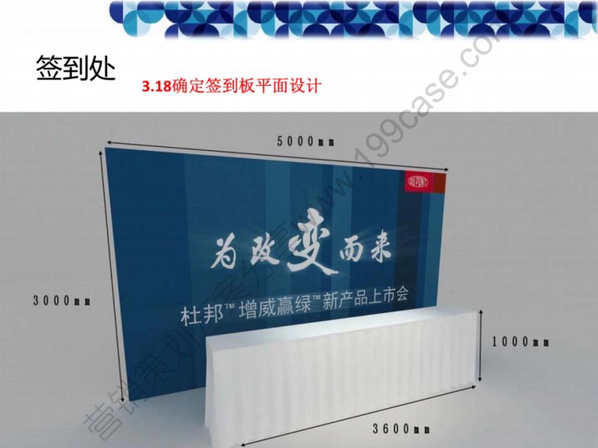 2016杜邦新品发布会方案-60P_第9页